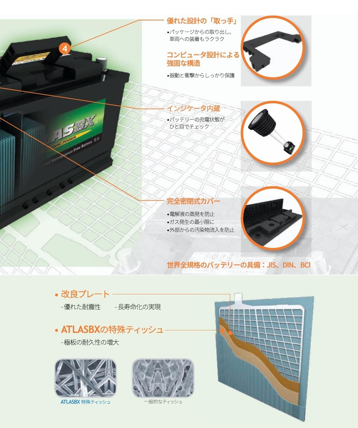 バッテリー 希少 ATLASBX MF115D31R 未使用品 ② ATLASバッテリー MF115D31R｜うさマートジャパンサービス株式